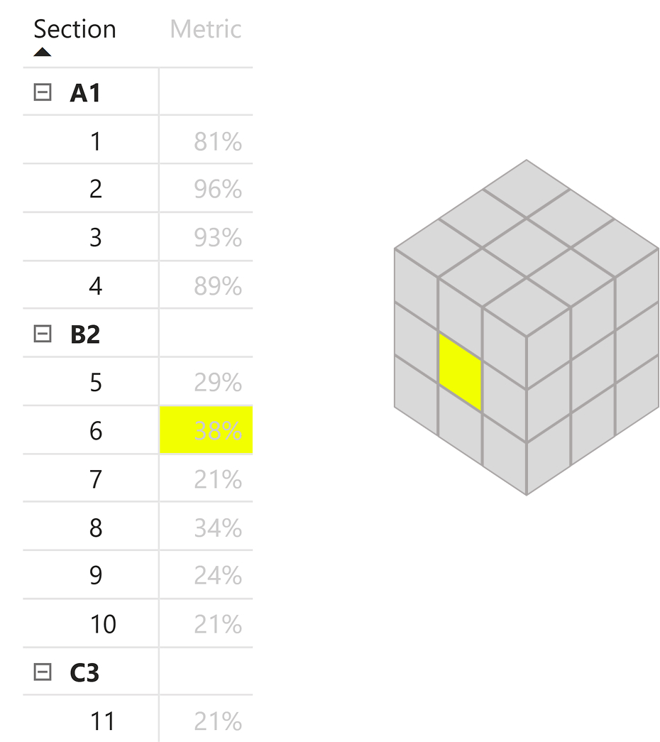 OKVIZ