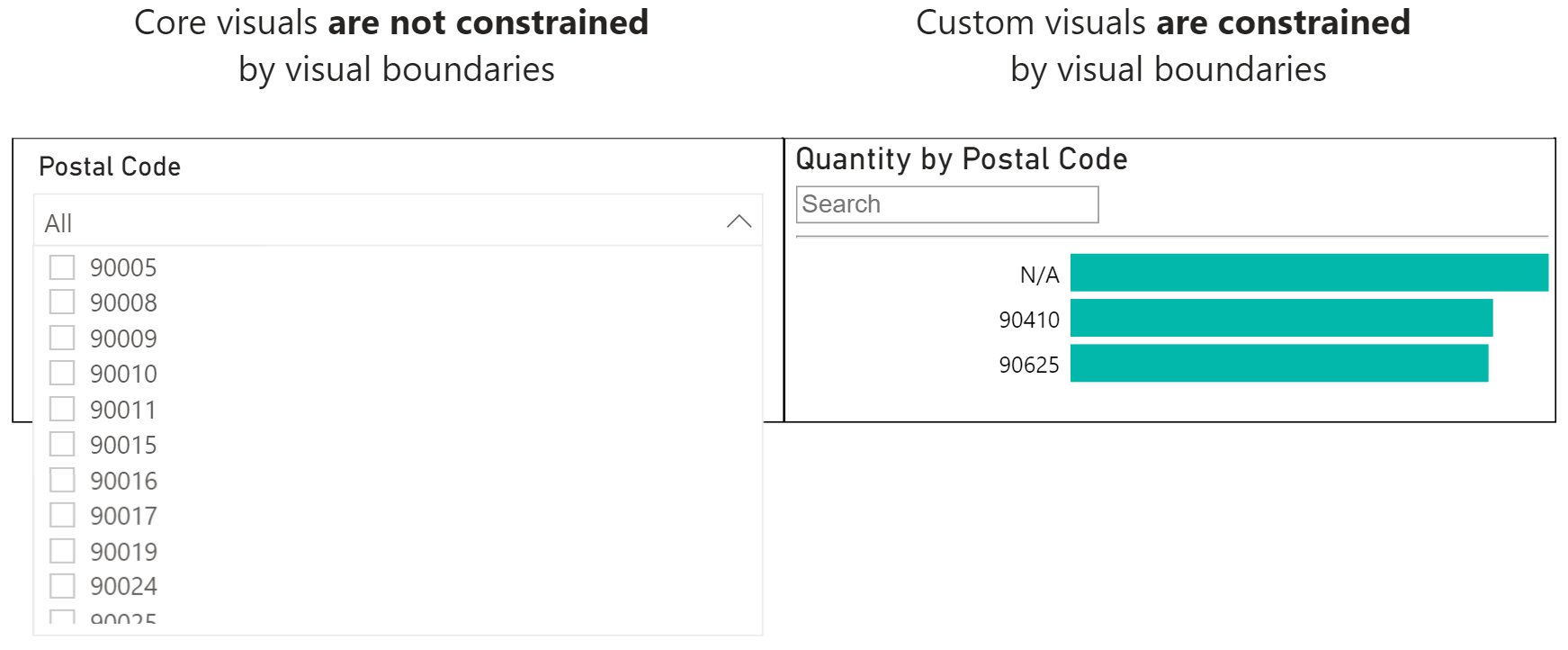 Design Guide For Power Bi Slicers And Filters Okviz 9619