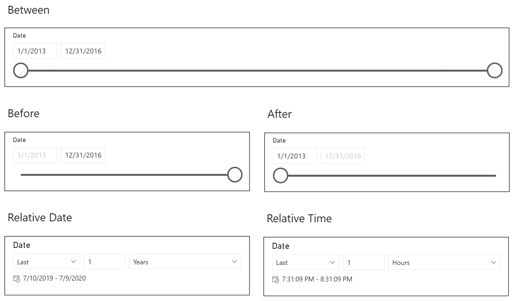 Pivot Table Date Range Slicer